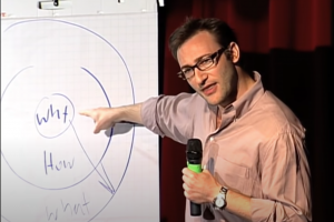 Photo de Simon Sinek présentant sa théorie du Start with Why lors d'un Ted X