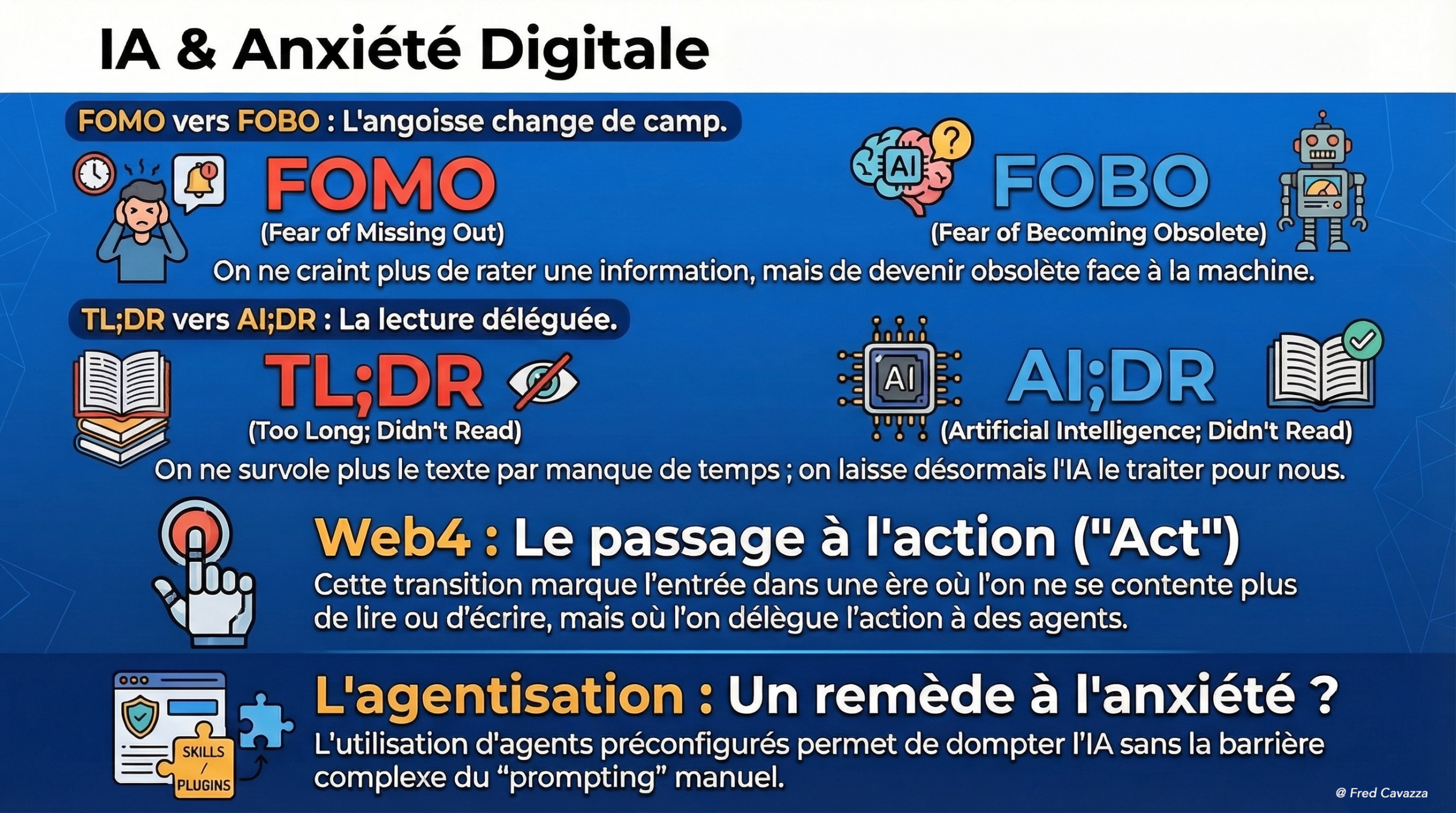 Maîtriser l'anxiété digitale à travers l'apprentissage de l'ia